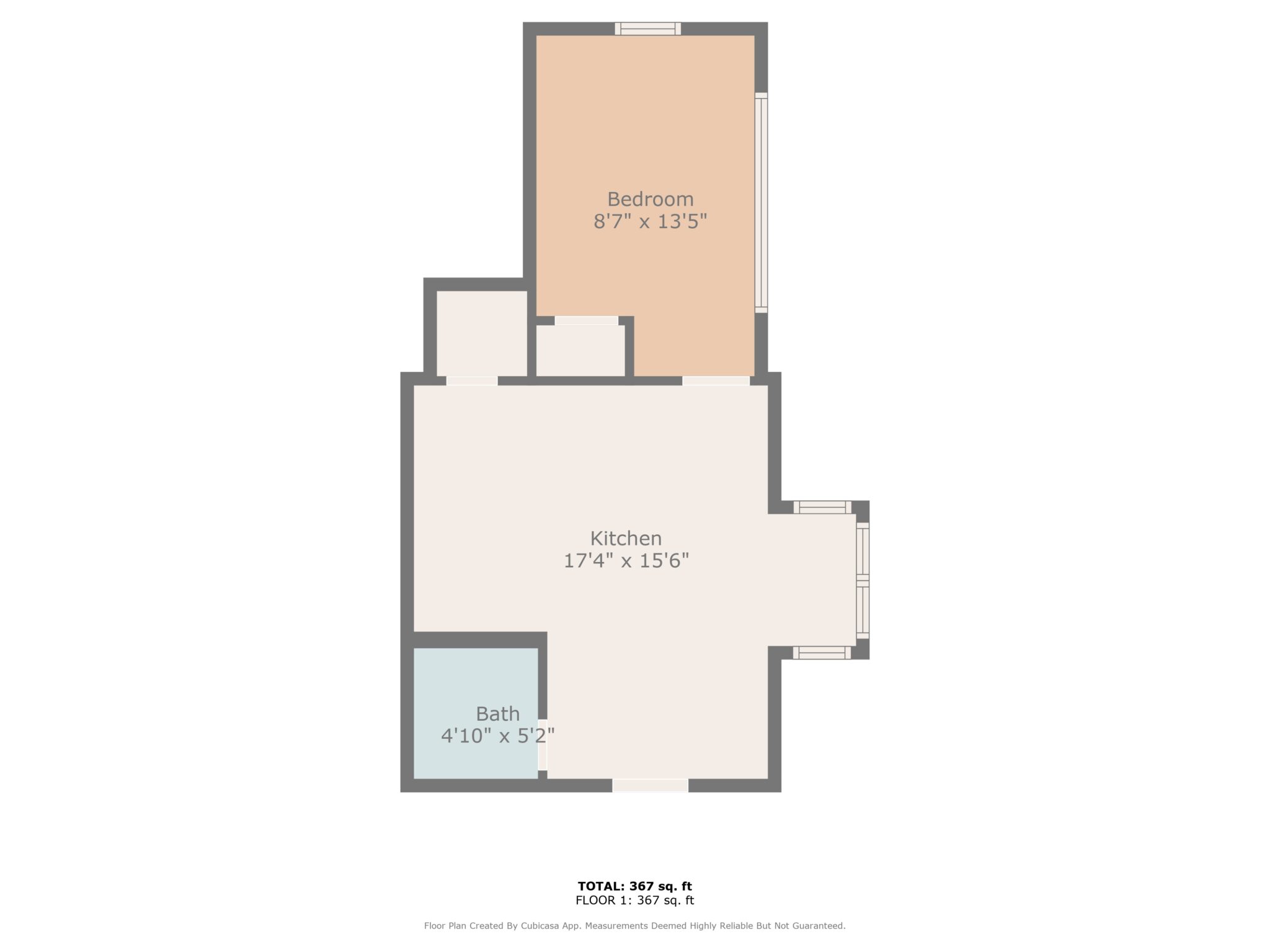 Grand Rapids Wealthy